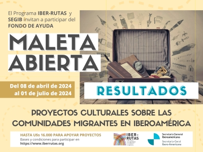 Resultados Fondo de Ayuda "Maleta Abierta 2024"